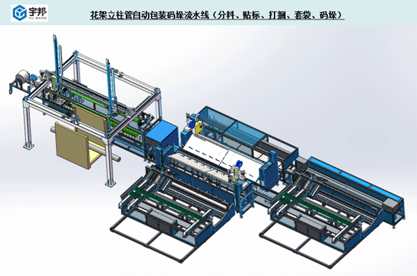 花立柱/玻纤管自动套袋包装生产线(图1)