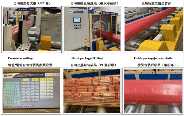 铜管/不锈钢管自动包装生产线（双膜）(图4)