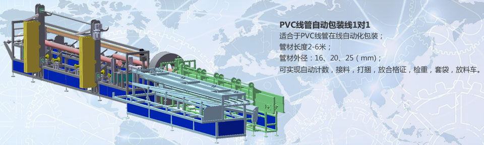 PVC线管自动包装线1对1~最新推荐(图1)