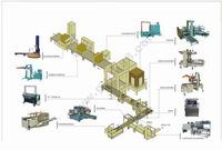 后道无人化包装流水线(图1)
