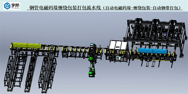 钢管自动码垛缠绕包装打包生产线（钢带打包）(图1)