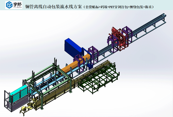 铜管离线自动包装码垛流水线(图1)