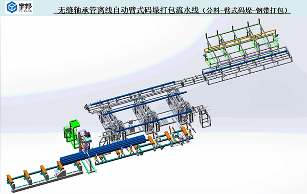无缝轴承管离线自动码垛打包线（分料+臂式码垛+打包）(图1)