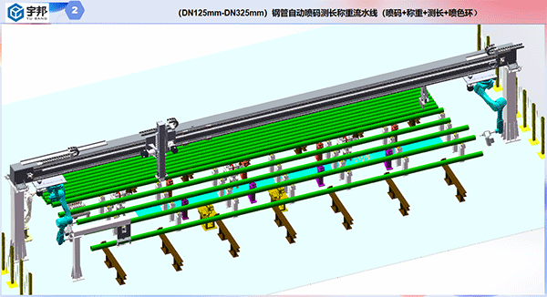 钢管自动喷码称重测长流水线（喷码+称重+测长）(图1)